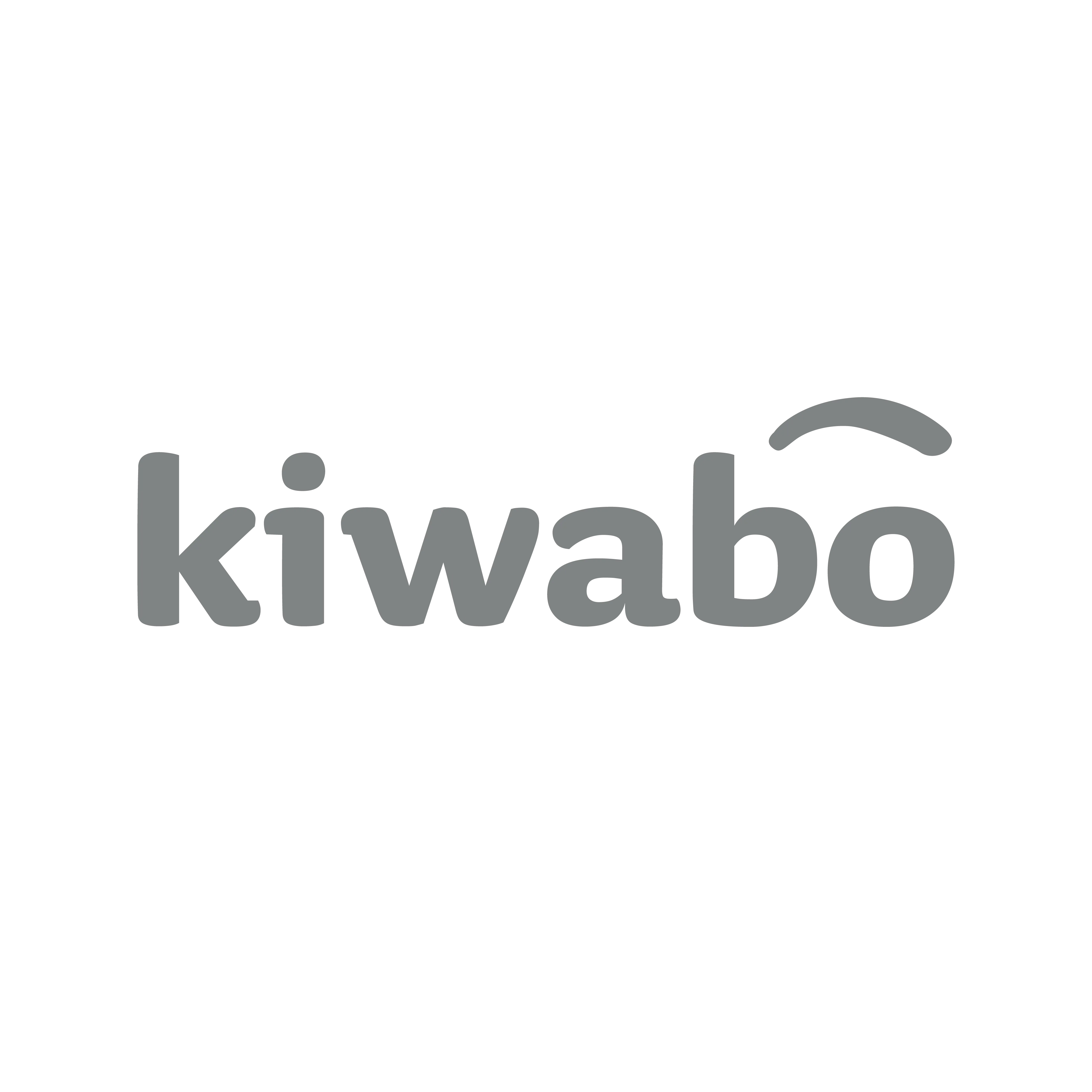 Kiwabo